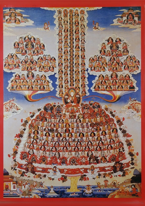Visualisasi Objek Trisarana